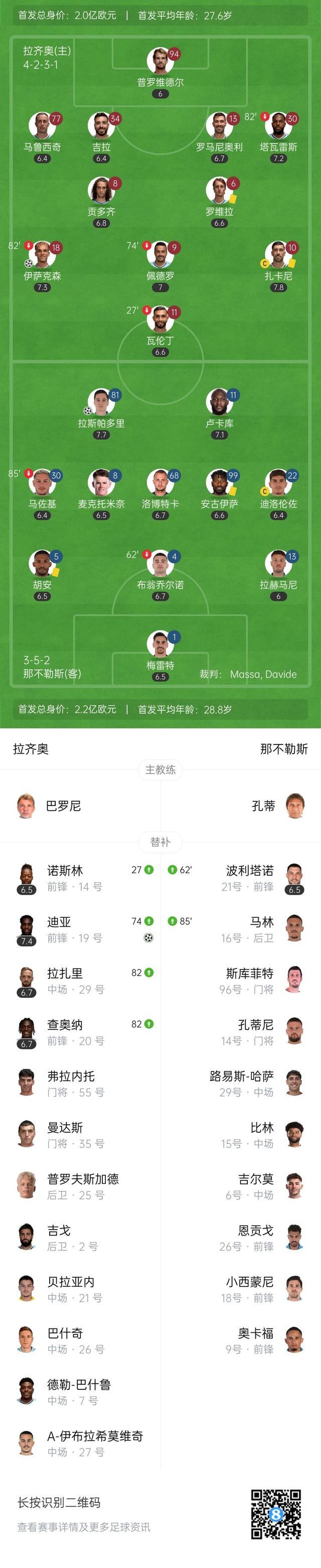 乐鱼体育登录-意甲激烈对决,专家点评关键数据