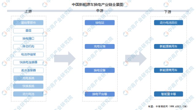 乐鱼体育登录-包含中国足球市场深度融合多行业，开启新产业链的词条
